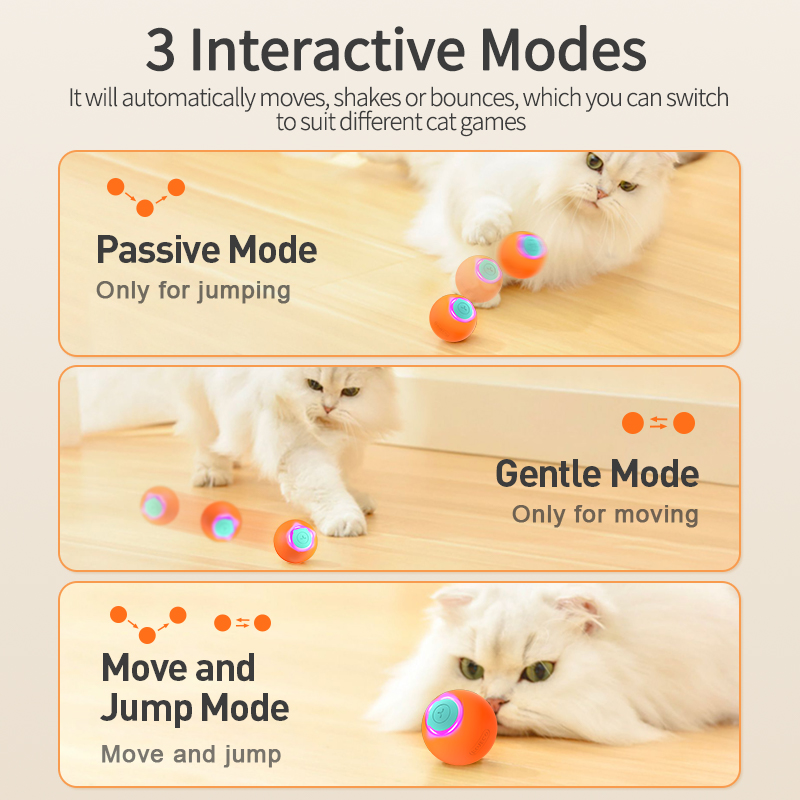 ROJECO pelota de rebote intera - Automatic Moving Dog Ball reseña y precio