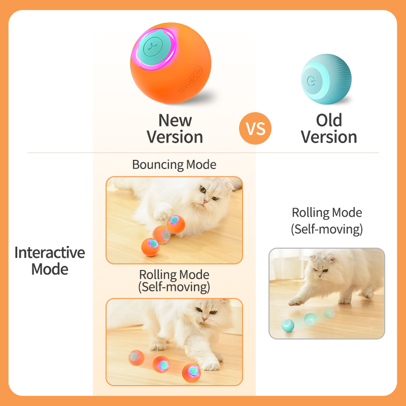 ROJECO pelota de rebote intera - Automatic Moving Dog Ball reseña y precio