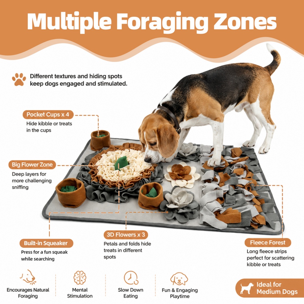 Alfombrilla para mascotas con  - Snuffle Mat For Dogs reseña y precio
